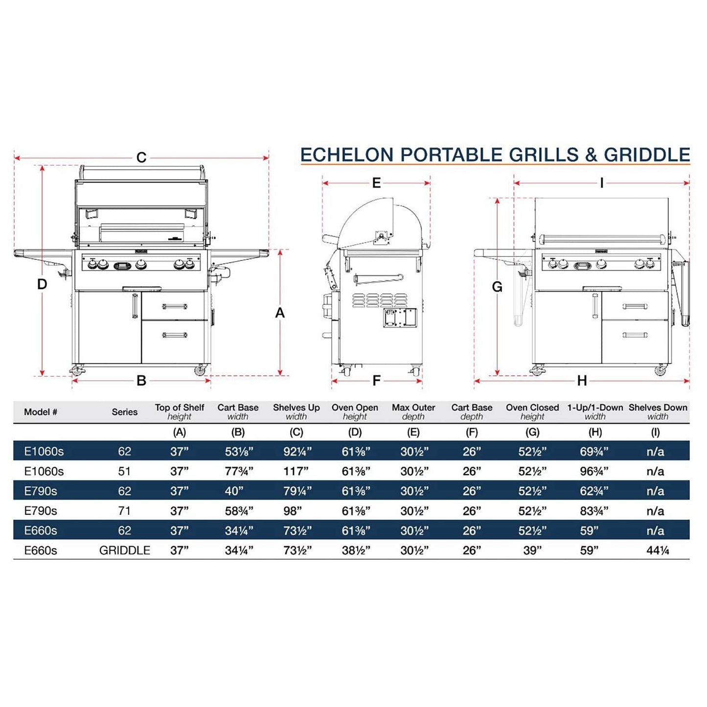 Fire Magic E790i Echelon Diamond 36-Inch Built-In Gas Grill